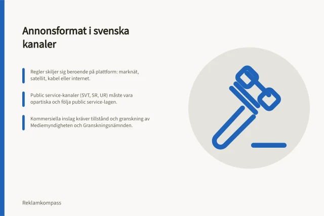 Annonsformat i svenska kanaler: Regler skiljer sig beroende på plattform: marknät, satellit, kabel eller internet.; Public service-kanaler (SVT, SR, UR) måste vara opartiska och följa public service-lagen.; Kommersiella inslag kräver tillstånd och granskning av Mediemyndigheten och Granskningsnämnden. Annonsformat i svenska kanaler: krav, mått och kostnader