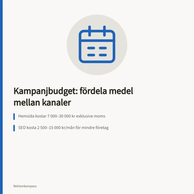 Kampanjbudget: fördela medel mellan kanaler: Hemsida kostar 7 000–30 000 kr exklusive moms; SEO kosta 2 500–15 000 kr/mån för mindre företag; Betald annonsering ger snabb trafik, SEO ger långsiktig synlighet. Kampanjbudget: så fördelar du medel mellan kanaler och faser