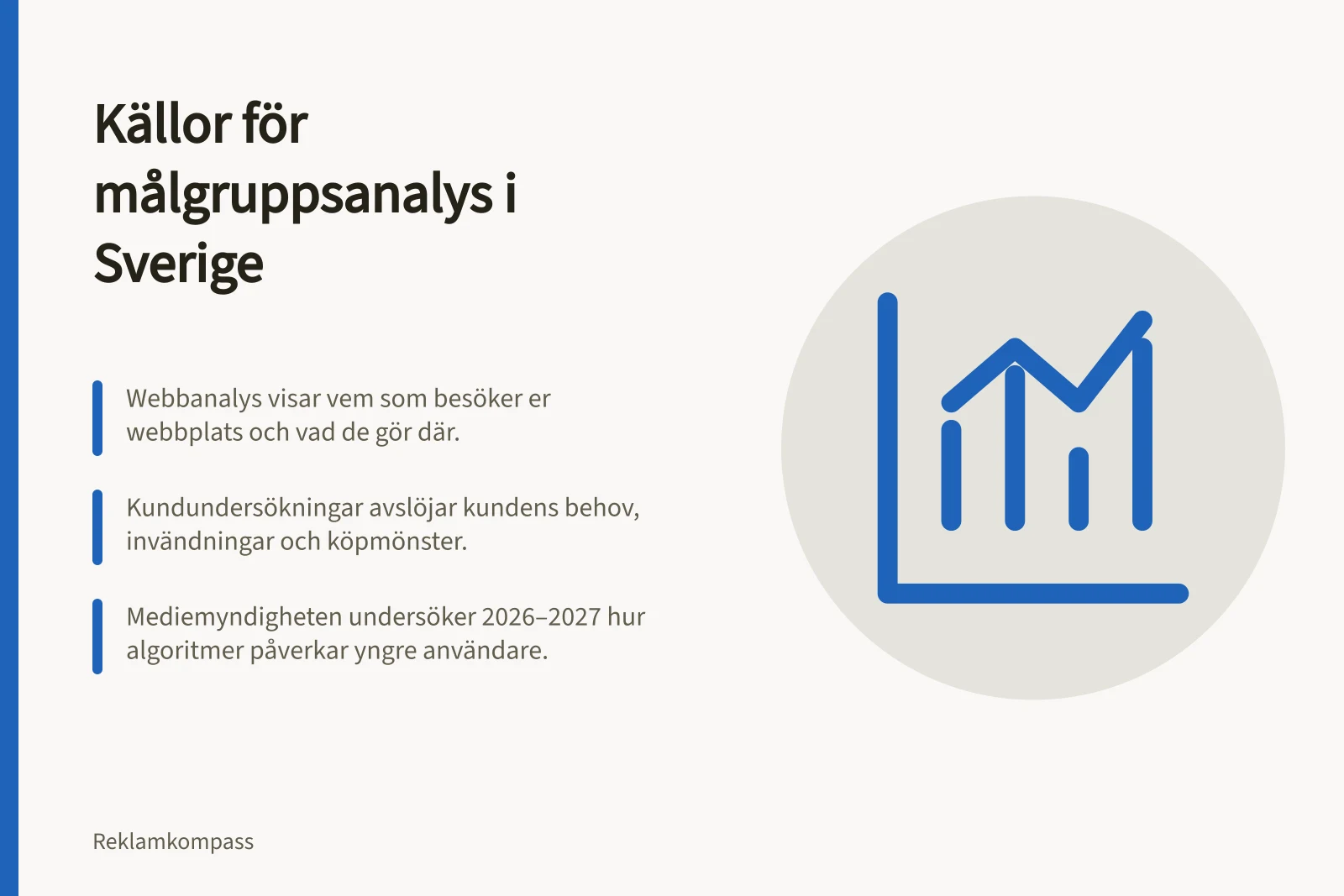 Källor för målgruppsanalys i Sverige: Webbanalys visar vem som besöker er webbplats och vad de gör där.; Kundundersökningar avslöjar kundens behov, invändningar och köpmönster.; Mediemyndigheten undersöker 2026–2027 hur algoritmer påverkar yngre användare.