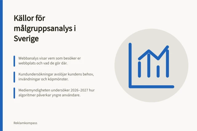 Källor för målgruppsanalys i Sverige: Webbanalys visar vem som besöker er webbplats och vad de gör där.; Kundundersökningar avslöjar kundens behov, invändningar och köpmönster.; Mediemyndigheten undersöker 2026–2027 hur algoritmer påverkar yngre användare. Målgruppsanalys för svenska kampanjer: vilka källor kan du använda?